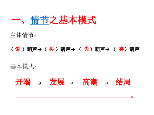 人教版高中语文选修--外国小说欣赏第五单元《情节运行的方式》课件(共29张PPT)