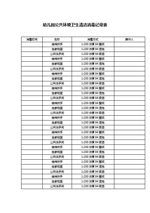 公共环境卫生清洁消毒记录表