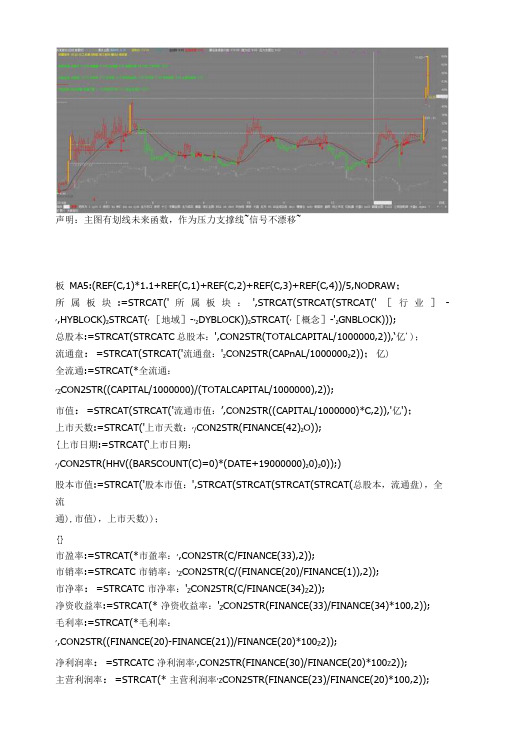 波段神器漫步主图源码通达信指标公式源码.doc