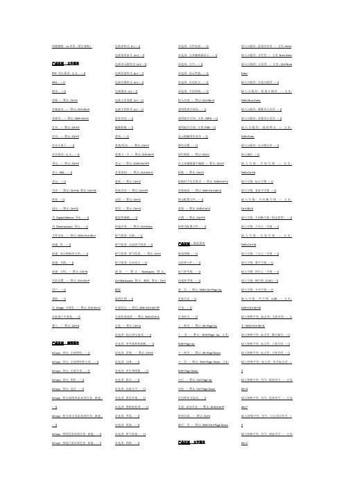 indesign cs4 快捷键集