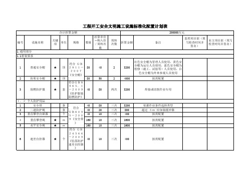 安全文明配置