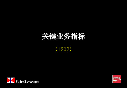 国际某咨询公司为可口可乐做关键业务指标KPI