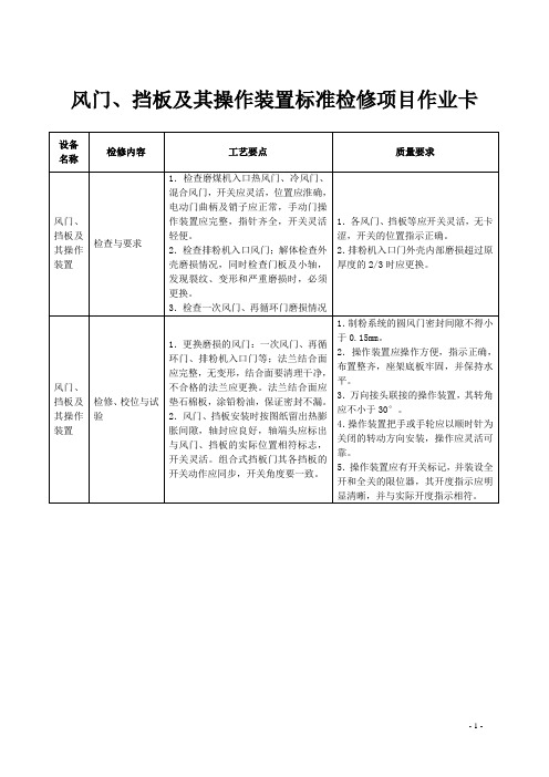 风门、挡板及其操作装置——标准检修项目作业卡