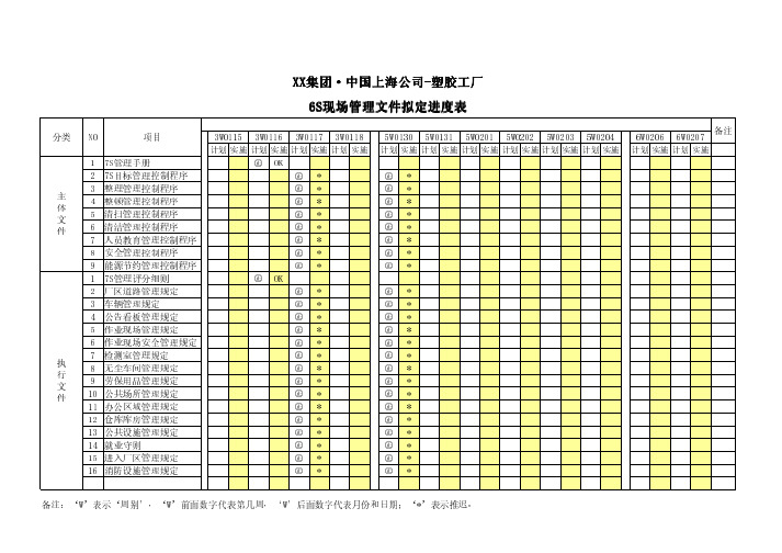 6S现场管理推进计划表-陈锦120110