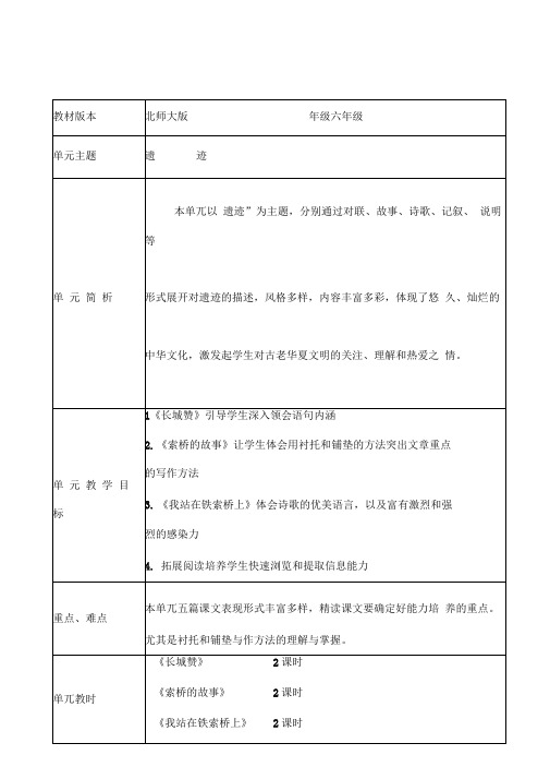 城关小学杨绵