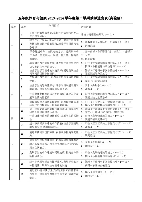 五年级2013-2014学年度第二学期教学进度表