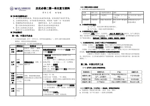 人教高中历史 必修二 第一单元 复习资料