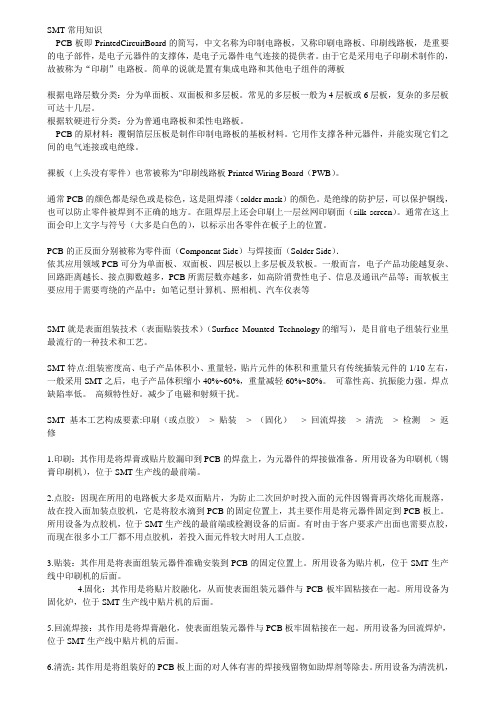 SMT常用知识