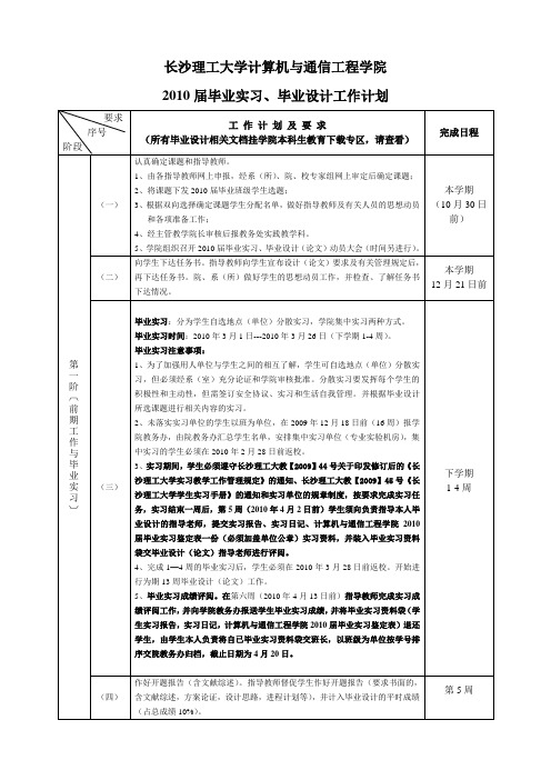 长沙理工大学计算机与通信工程学院