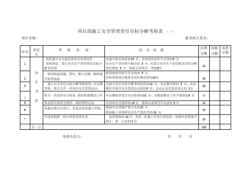 项目部施工安全管理责任目标分解考核表