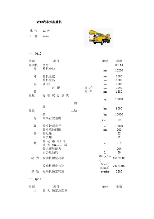 汽车吊及履带吊性能表(excel版)