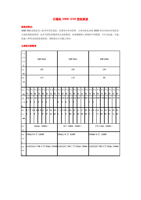 350泥浆泵