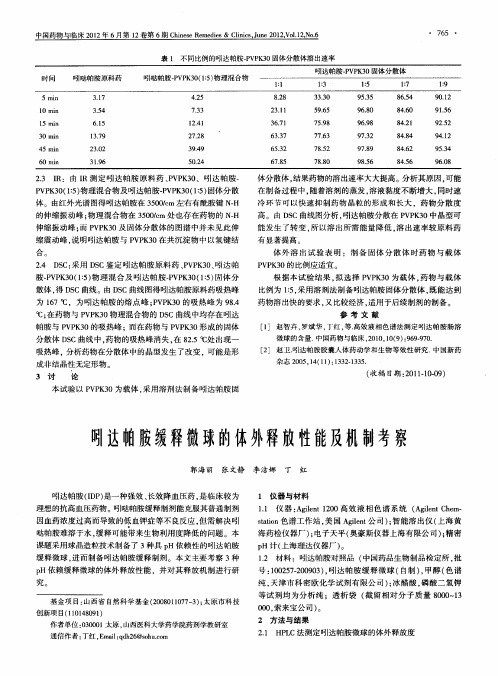 吲达帕胺缓释微球的体外释放性能及机制考察