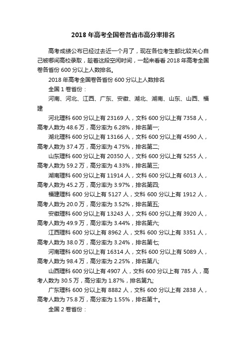 2018年高考全国卷各省市高分率排名