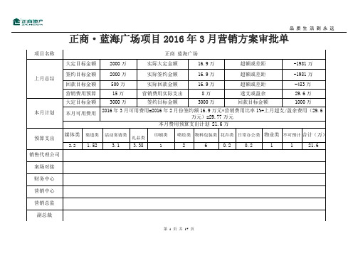 正商蓝海广场3月份月度营销方案20160220分析