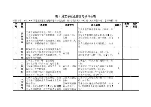 《江苏省公路水运工程“平安工地”建设考核评价标准》(2013版)