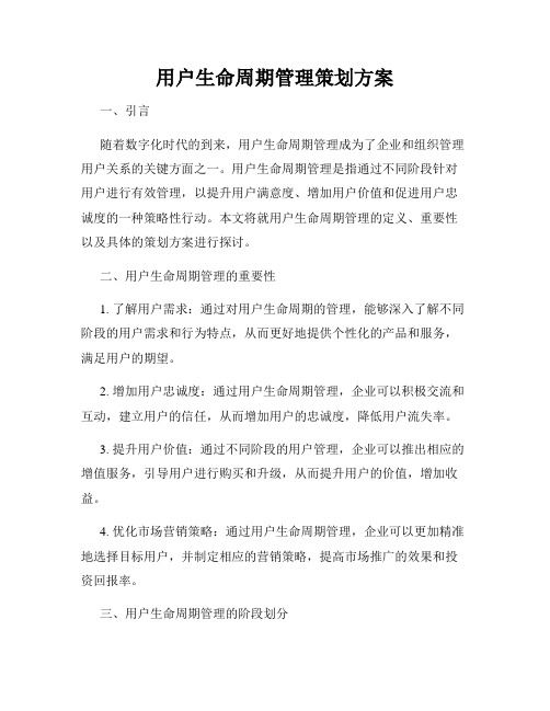 用户生命周期管理策划方案