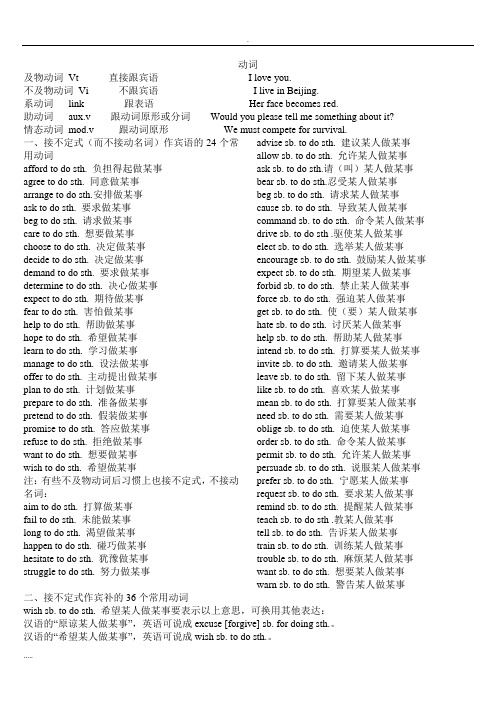 高中英语常用动词短语(固定搭配完整版)