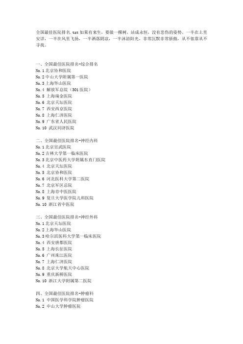 全国最佳医院排名