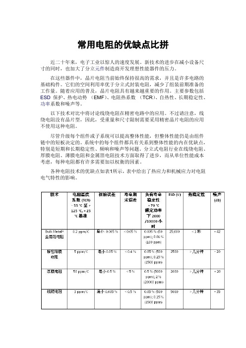 常用电阻的优缺点比拼
