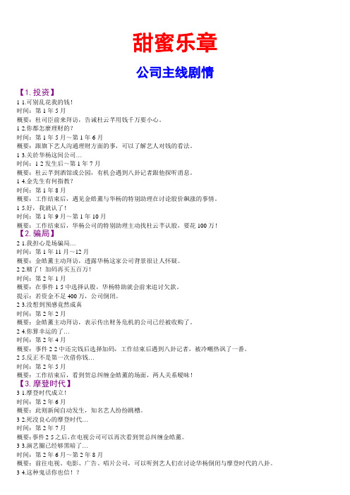 甜蜜乐章详细攻略