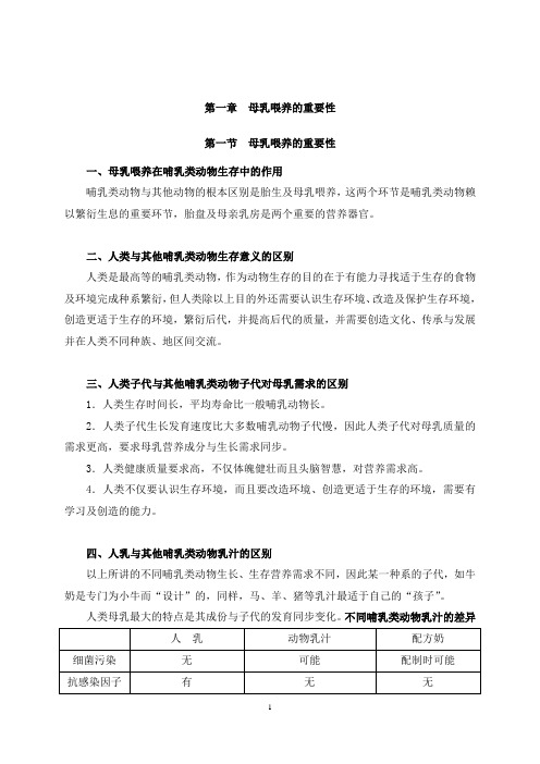 母乳喂养讲义