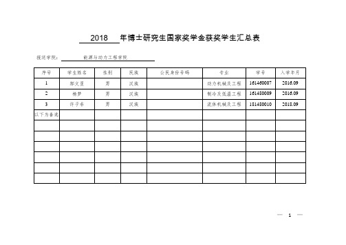 2018年博士研究生国家奖学金获奖学生汇总表