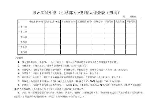 文明用餐评比细则