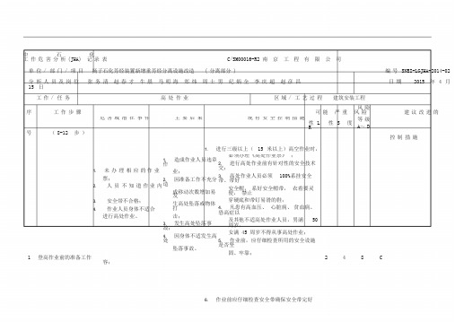 工作危害分析(JHA)分析表