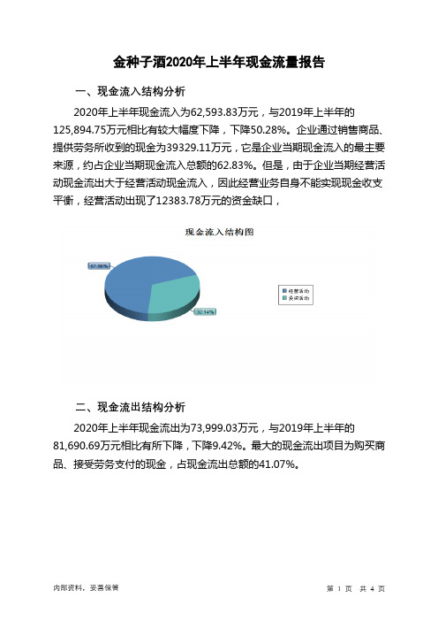金种子酒2020年上半年现金流量报告