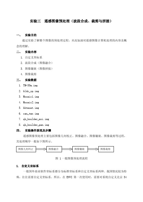 61-实验三遥感图像预处理（波段合成、裁剪与拼接）