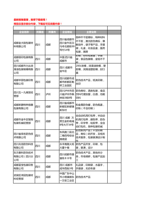 新版四川省防伪包装工商企业公司商家名录名单联系方式大全40家