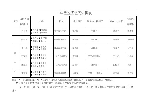 值周安排表
