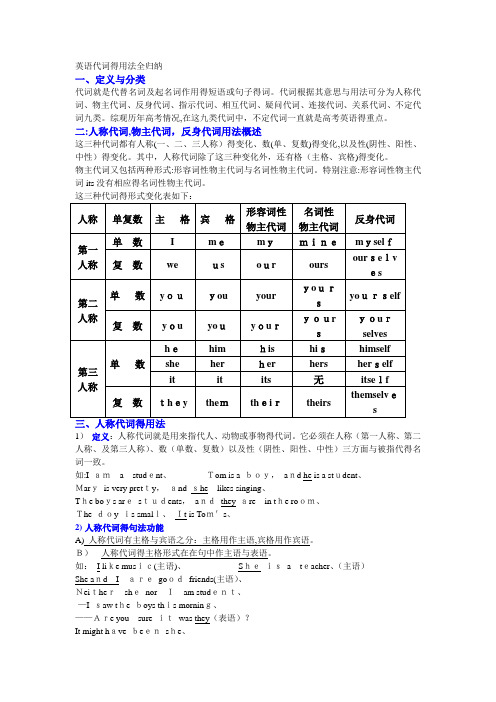 英语代词的用法