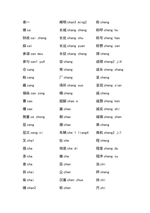 常见普通话考试易错字词2