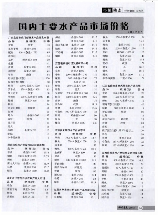 国内主要水产品市场价格