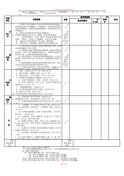绿化员-绩效考核表