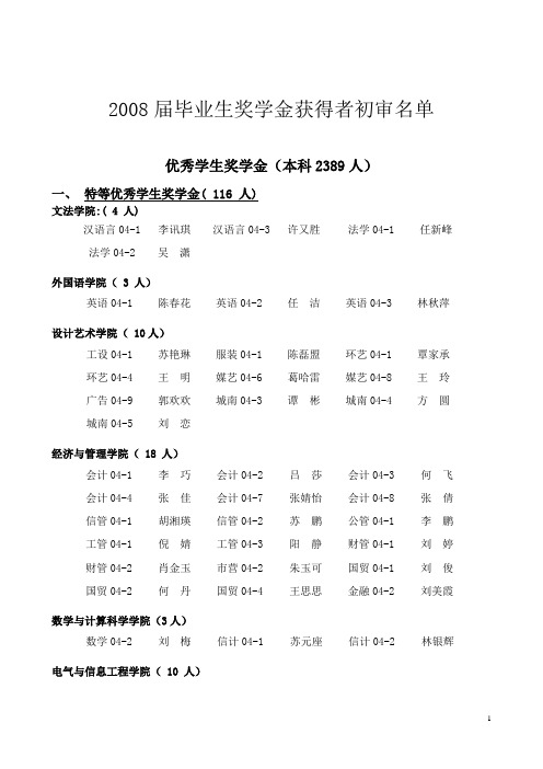 2008届毕业生奖学金获得者初审名单