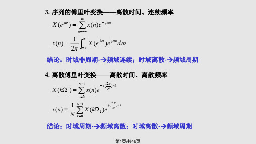 信息与通信第3章离散傅里叶变换PPT课件