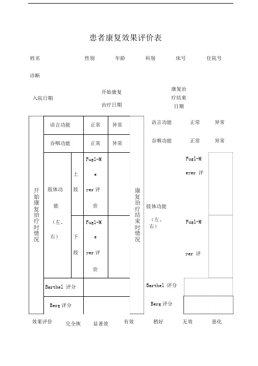 患者康复效果评价表