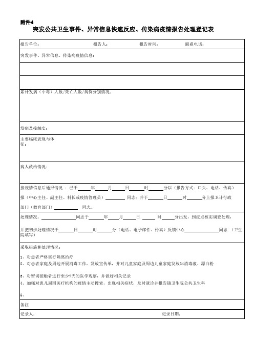 突发公共卫生事件、异常信息、传染病疫情报告处理登记表 - 副本.xls