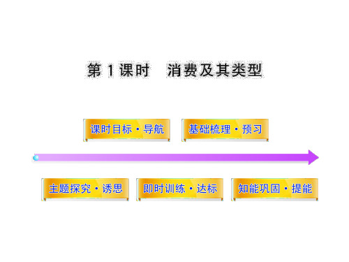 高中政治必修1课件：1.3.1消费及其类型