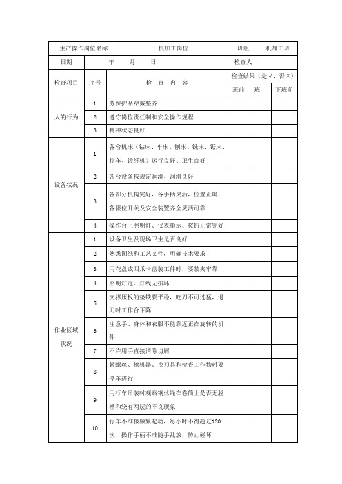 机加工岗位安全检查表
