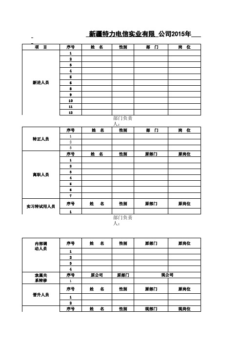 人事月报模版