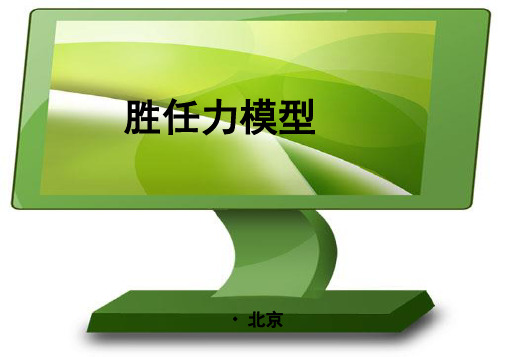 企业各典型岗位胜任力模型词典