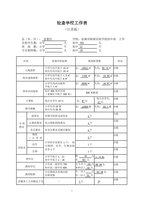 学校自我检查表(江苏版)初中部