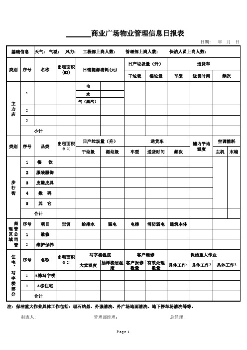 物管信息日报表--