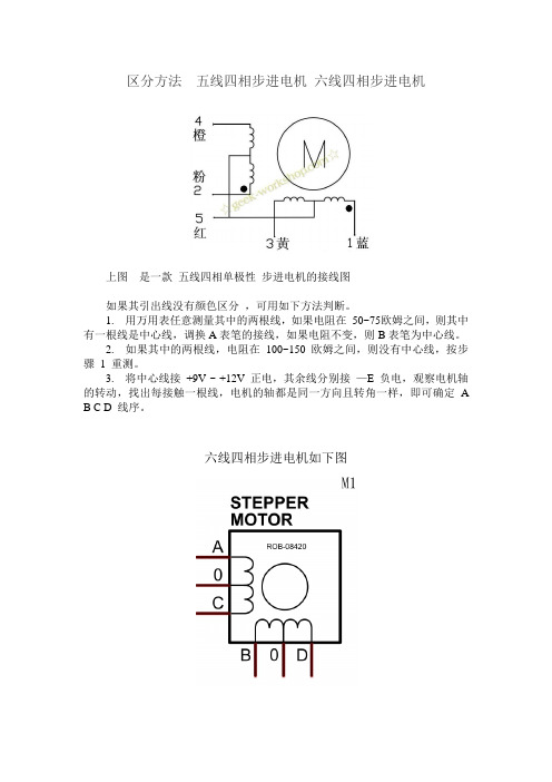 区分方法  五线四相步进电机 六线四相步进电机