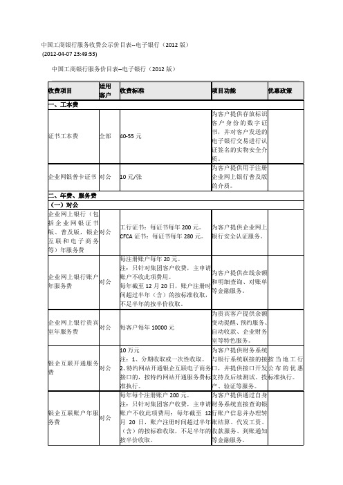 中国工商银行服务收费公示价目表