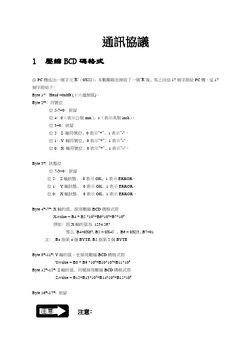 RS232光栅尺通讯协议